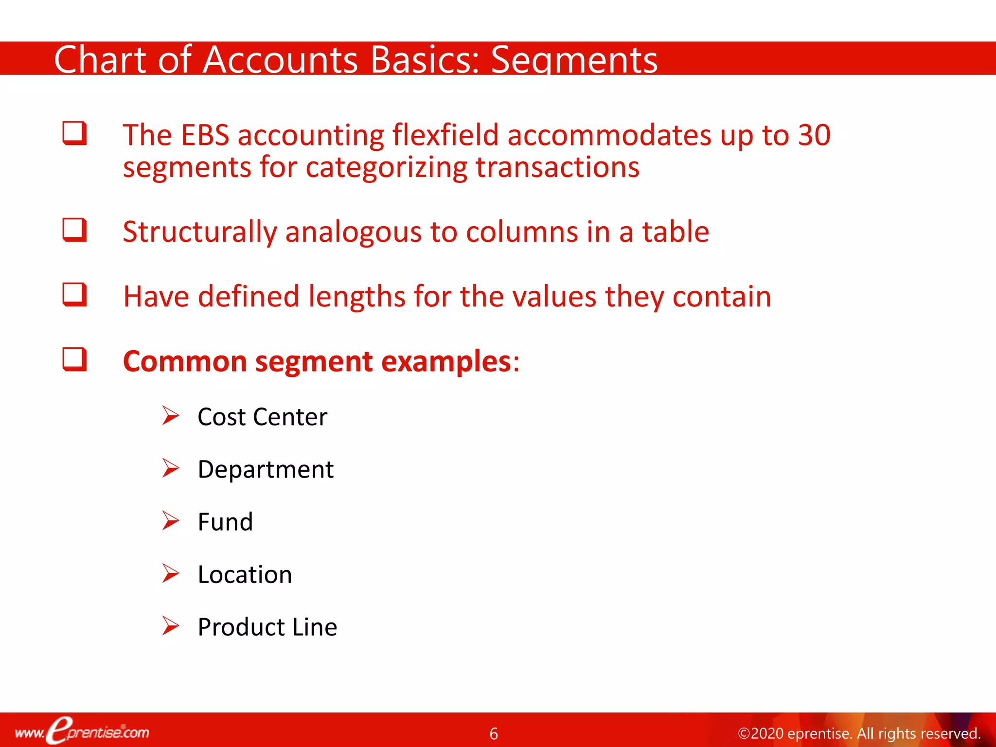 6 ©2020 eprentise. All rights reserved.
Chart of Accounts Basics: Segments
❑ The EBS accounting flexfield accommodates up to 30
segments for categorizing transactions
❑ Structurally analogous to columns in a table
❑ Have defined lengths for the values they contain
❑ Common segment examples:
➢ Cost Center
➢ Department
➢ Fund
➢ Location
➢ Product Line| 6
 