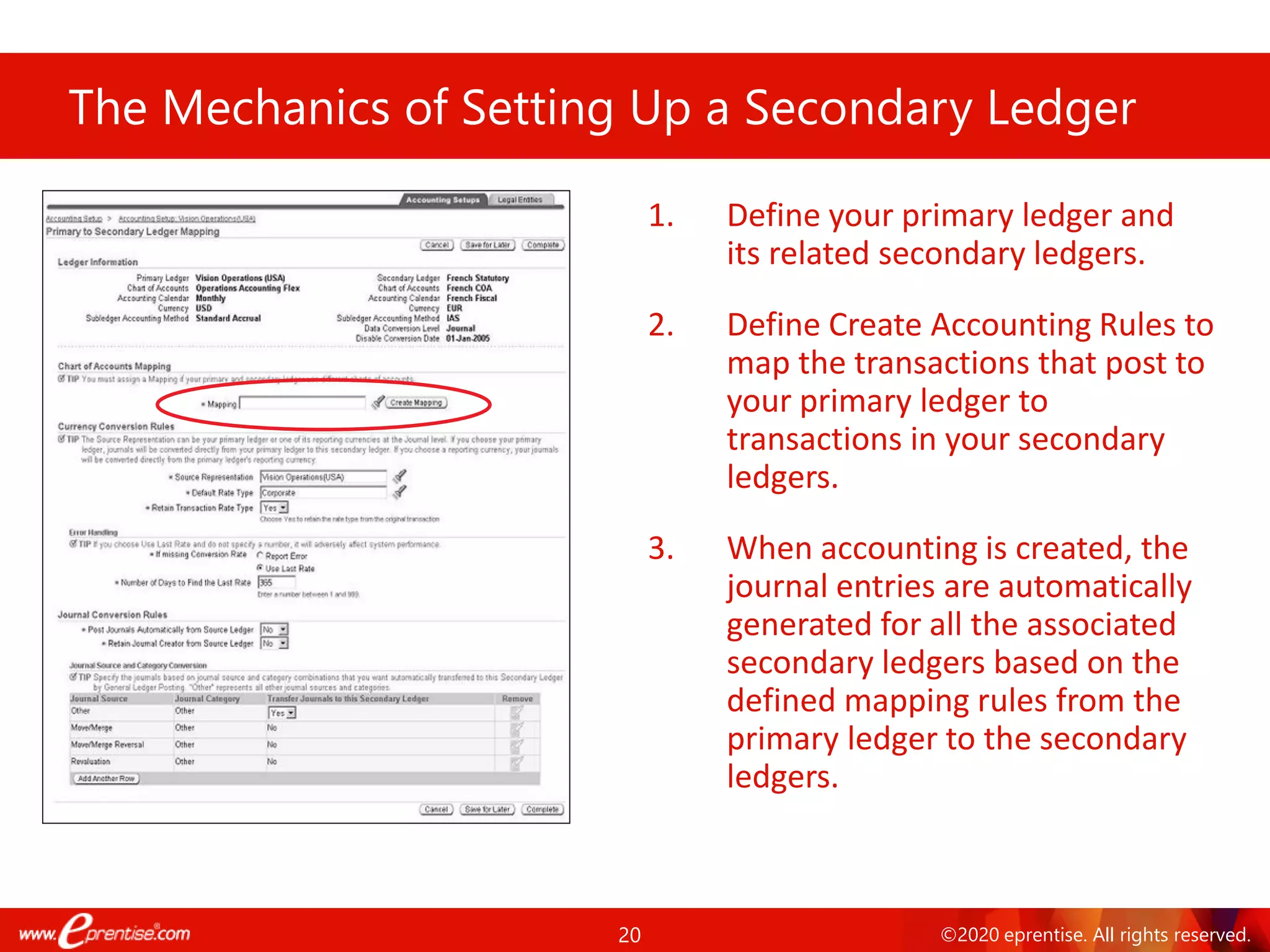 20 ©2020 eprentise. All rights reserved.
The Mechanics of Setting Up a Secondary Ledger
1. Define your primary ledger and
its related secondary ledgers.
2. Define Create Accounting Rules to
map the transactions that post to
your primary ledger to
transactions in your secondary
ledgers.
3. When accounting is created, the
journal entries are automatically
generated for all the associated
secondary ledgers based on the
defined mapping rules from the
primary ledger to the secondary
ledgers.
 