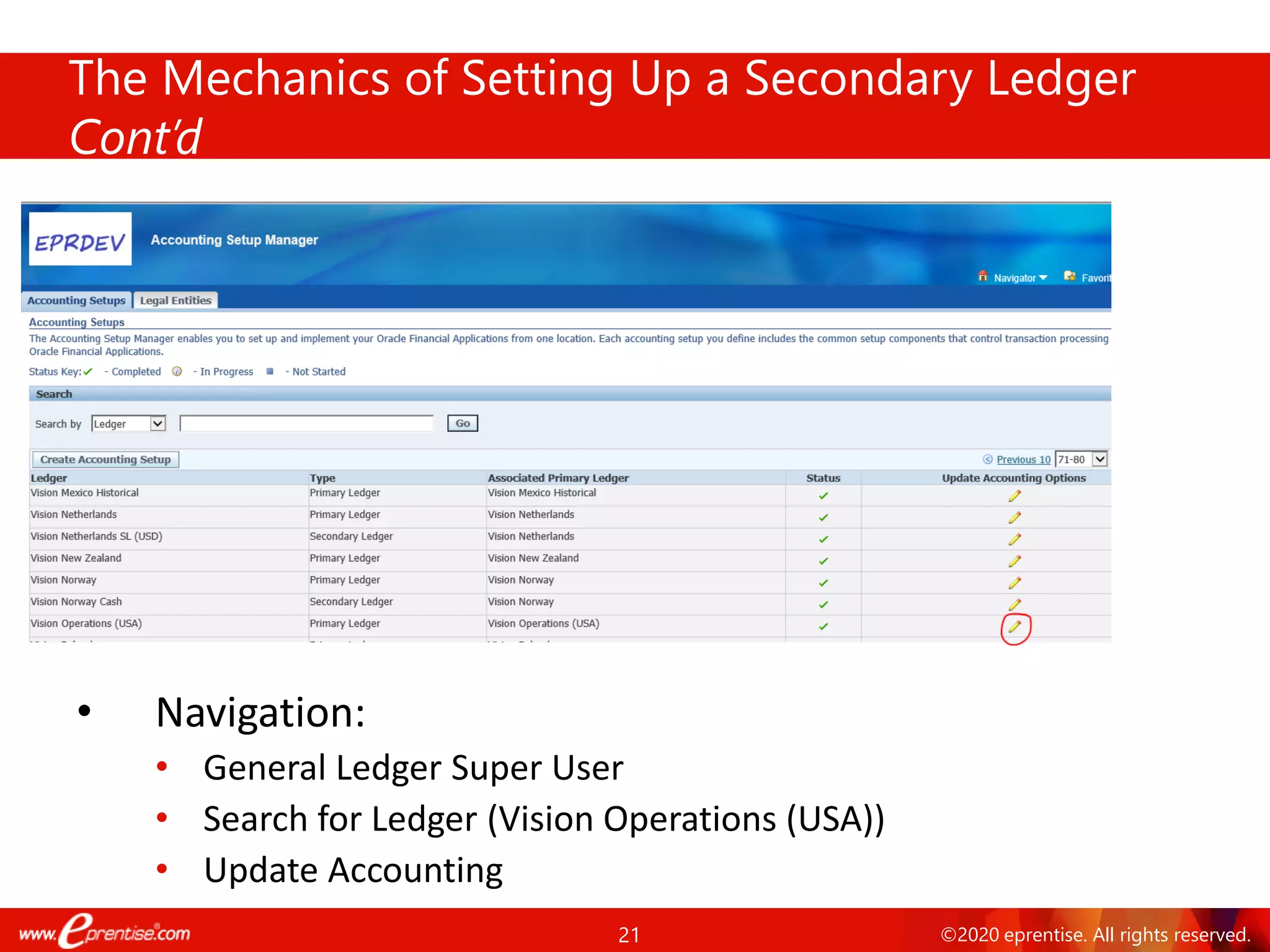 21 ©2020 eprentise. All rights reserved.
The Mechanics of Setting Up a Secondary Ledger
Cont’d
• Navigation:
• General Ledger Super User
• Search for Ledger (Vision Operations (USA))
• Update Accounting
 