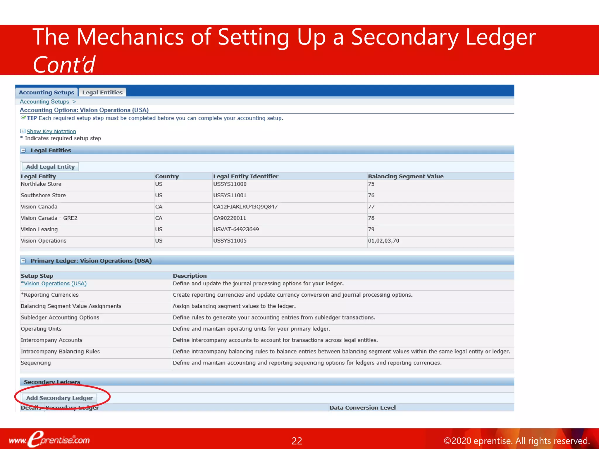 22 ©2020 eprentise. All rights reserved.
The Mechanics of Setting Up a Secondary Ledger
Cont’d
 