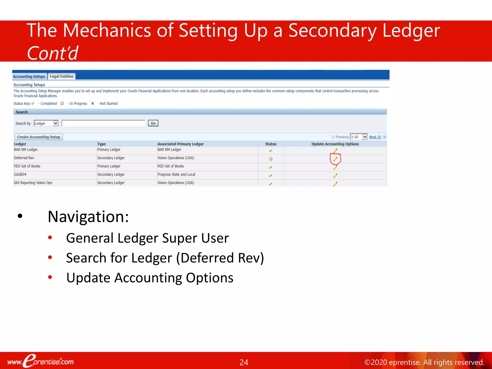 24 ©2020 eprentise. All rights reserved.
The Mechanics of Setting Up a Secondary Ledger
Cont’d
• Navigation:
• General Ledger Super User
• Search for Ledger (Deferred Rev)
• Update Accounting Options
 