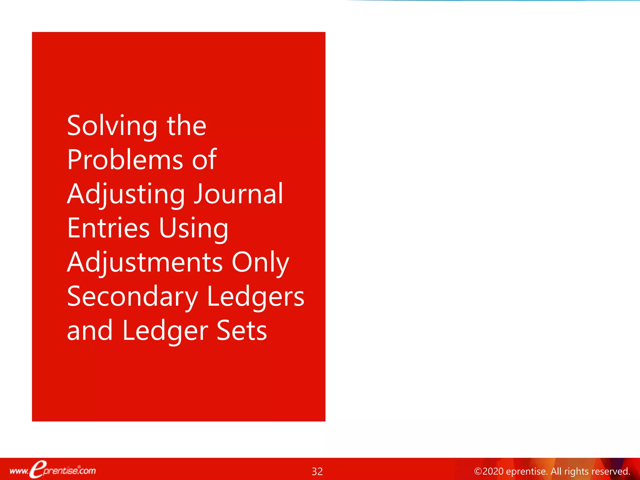 32 ©2020 eprentise. All rights reserved.
Solving the
Problems of
Adjusting Journal
Entries Using
Adjustments Only
Secondary Ledgers
and Ledger Sets
 