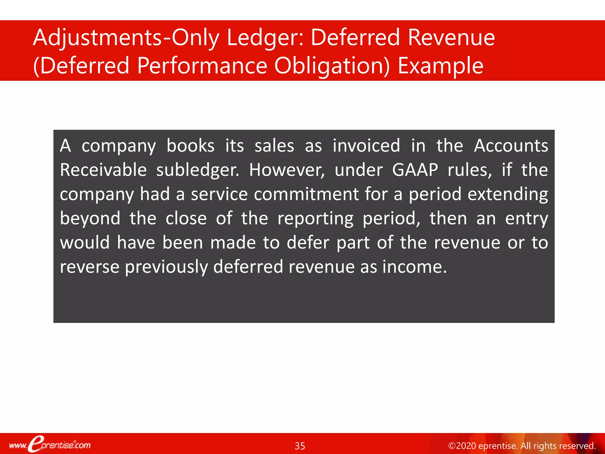 35 ©2020 eprentise. All rights reserved.
A company books its sales as invoiced in the Accounts
Receivable subledger. However, under GAAP rules, if the
company had a service commitment for a period extending
beyond the close of the reporting period, then an entry
would have been made to defer part of the revenue or to
reverse previously deferred revenue as income.
Adjustments-Only Ledger: Deferred Revenue
(Deferred Performance Obligation) Example
 
