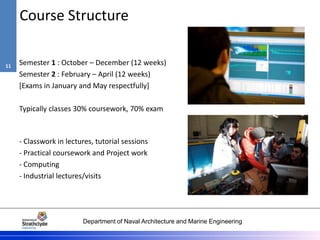 Department of Naval Architecture and Marine Engineering
Course Structure
Semester 1 : October – December (12 weeks)
Semester 2 : February – April (12 weeks)
[Exams in January and May respectfully]
Typically classes 30% coursework, 70% exam
- Classwork in lectures, tutorial sessions
- Practical coursework and Project work
- Computing
- Industrial lectures/visits
11
 
