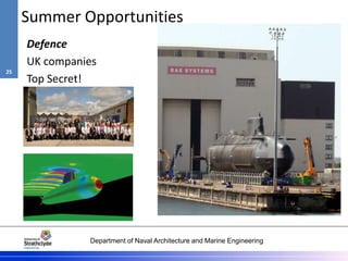 Department of Naval Architecture and Marine Engineering
Summer Opportunities
Defence
UK companies
Top Secret!
25
 