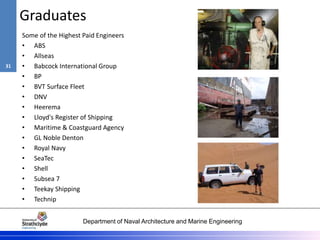 Department of Naval Architecture and Marine Engineering
Graduates
Some of the Highest Paid Engineers
• ABS
• Allseas
• Babcock International Group
• BP
• BVT Surface Fleet
• DNV
• Heerema
• Lloyd's Register of Shipping
• Maritime & Coastguard Agency
• GL Noble Denton
• Royal Navy
• SeaTec
• Shell
• Subsea 7
• Teekay Shipping
• Technip
31
 