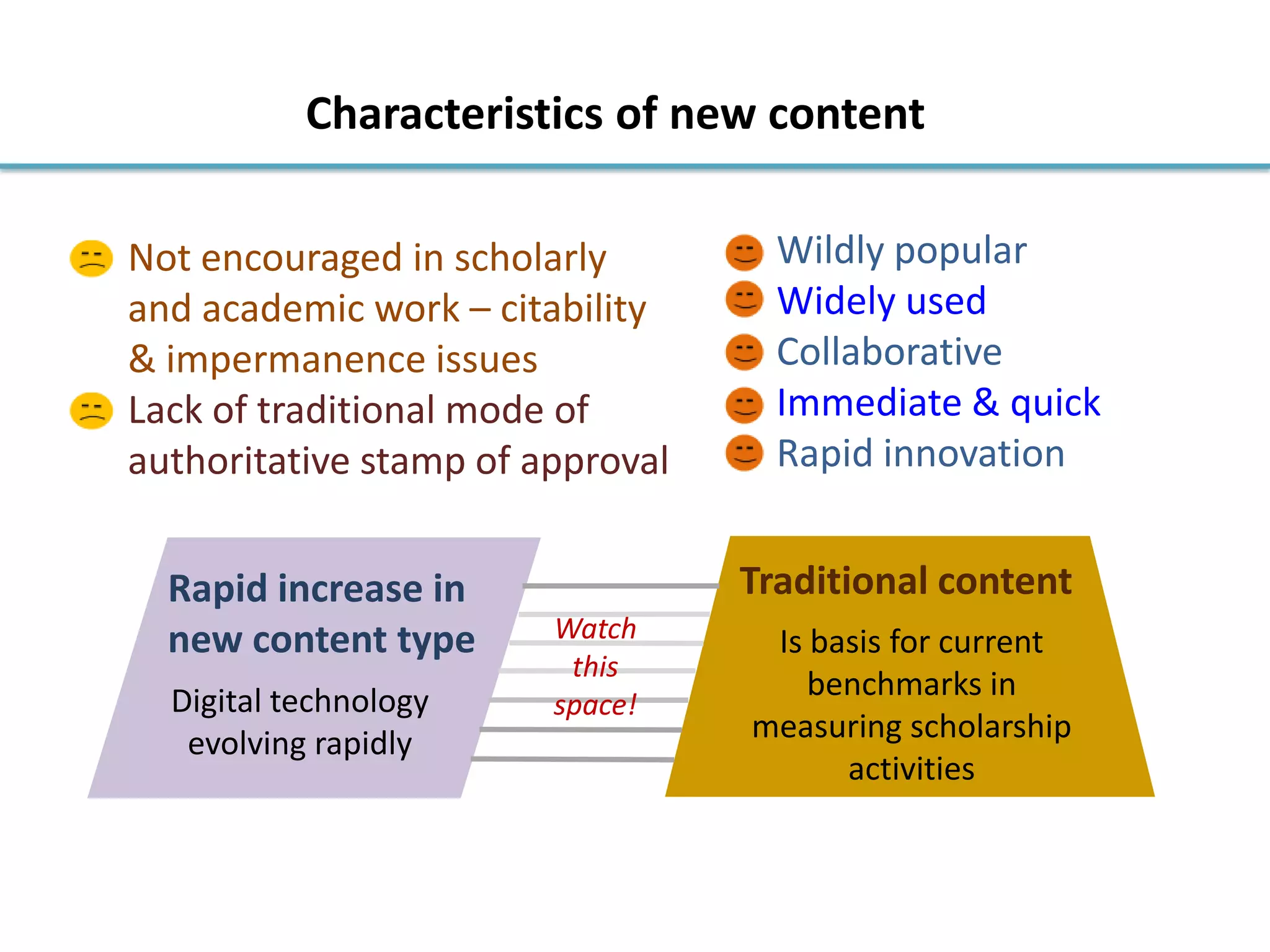 Characteristics of new content
Digital technology
evolving rapidly
Rapid increase in
new content type Is basis for current
benchmarks in
measuring scholarship
activities
Traditional content
Not encouraged in scholarly
and academic work – citability
& impermanence issues
Lack of traditional mode of
authoritative stamp of approval
Wildly popular
Widely used
Collaborative
Immediate & quick
Rapid innovation
Watch
this
space!
 