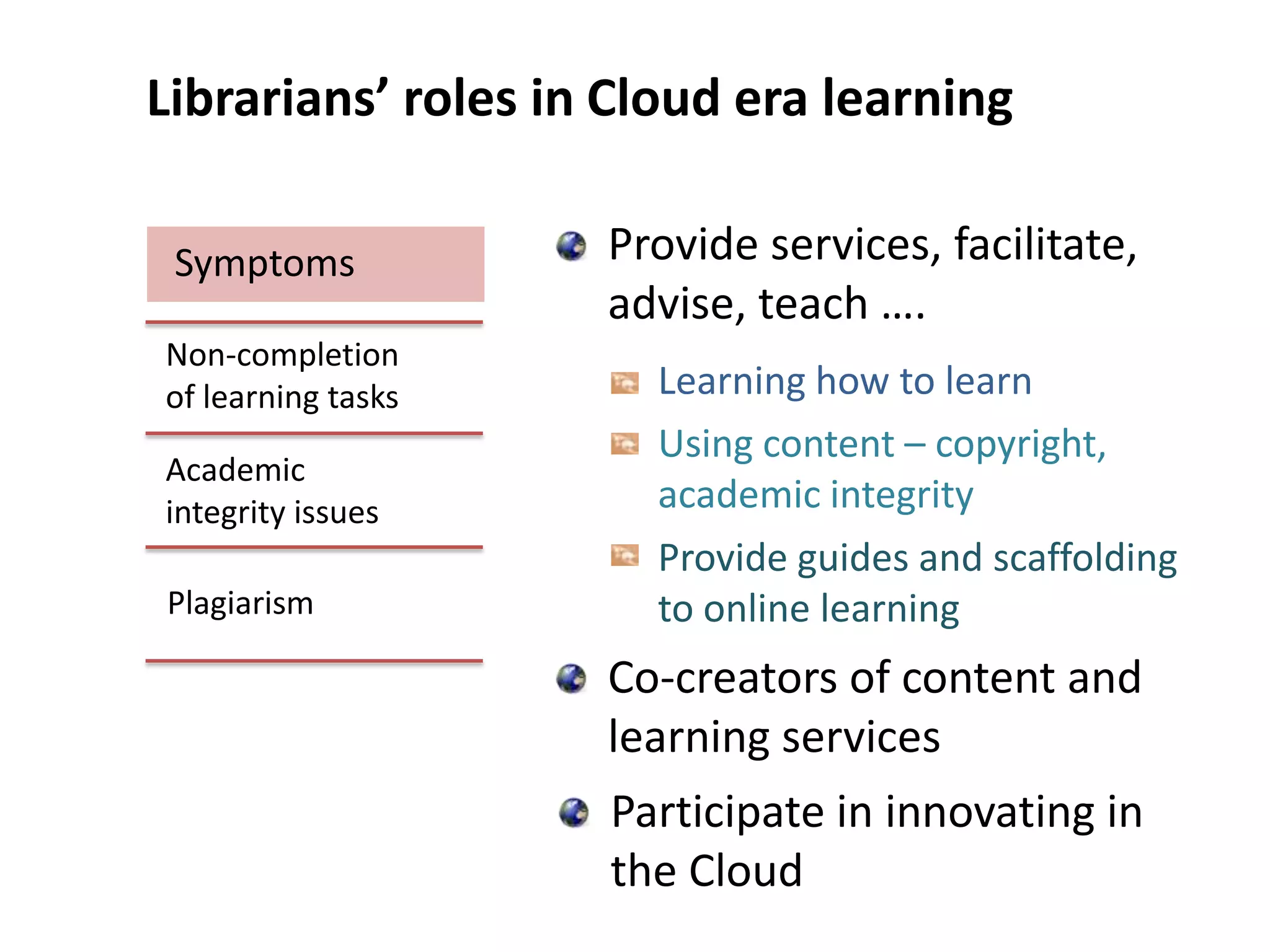 Librarians’ roles in Cloud era learning
Co-creators of content and
learning services
Symptoms
Academic
integrity issues
Plagiarism
Non-completion
of learning tasks Learning how to learn
Provide guides and scaffolding
to online learning
Using content – copyright,
academic integrity
Provide services, facilitate,
advise, teach ….
Participate in innovating in
the Cloud
 
