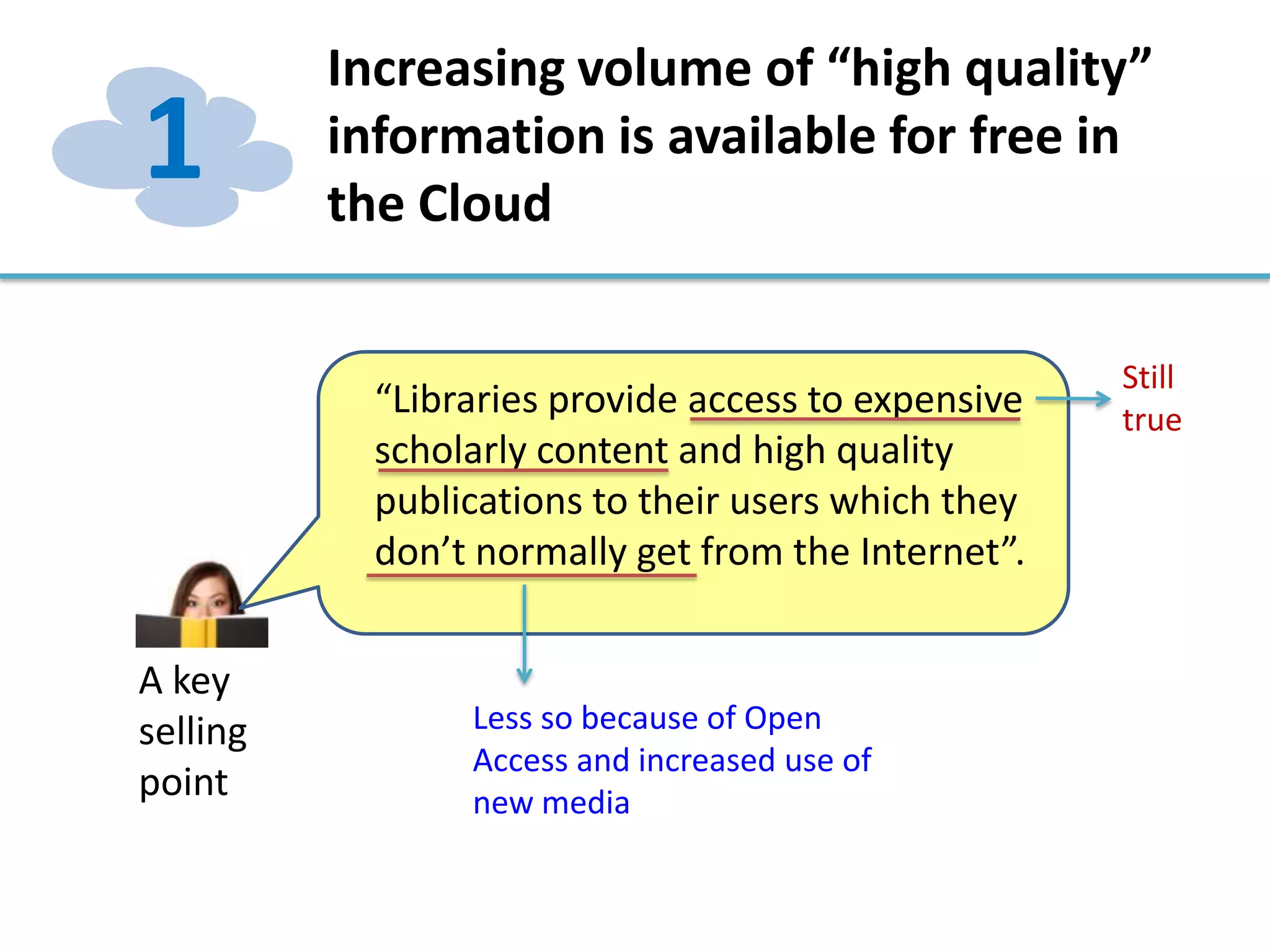 A key
selling
point
“Libraries provide access to expensive
scholarly content and high quality
publications to their users which they
don’t normally get from the Internet”.
Still
true
Less so because of Open
Access and increased use of
new media
Increasing volume of “high quality”
information is available for free in
the Cloud
1
 