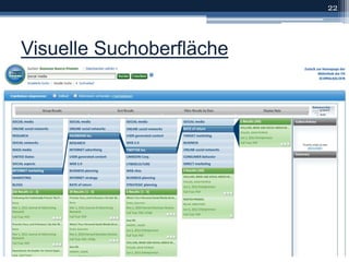 Visuelle Suchoberfläche22