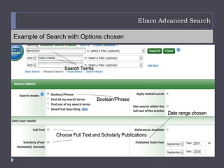 Ebsco Advanced Search

Example of Search with Options chosen
 