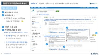 | www.ebsco.com13
관련도순 기본 출력, 최근/오래된 일자/출판물&저자순 재정렬 가능.
• 해당 기사 미리보기
• 개인 폴더 담기
→ 개인화 기능 (My EBSCOhost
Folder 내 저장 가능)
• 이미지 바로 보기
• 기사 인용/피인용 정보
검색 결과보기 (Result Page)
결과화면 용어 정리
6
7
8
5
 참고문헌 = 해당 기사가 참고한 참고
문헌 리스트 보기 (59건)
 이 데이터베이스에서 인용된 횟수:
현재 검색되는 데이터베이스에 타
문헌에 인용된 횟수 (1회)
5
6
7
8
 