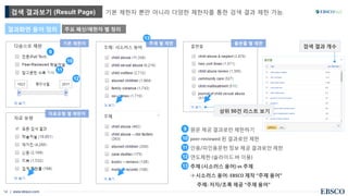 | www.ebsco.com14
• 원문 제공 결과로만 제한하기
• peer-reviewed 된 결과로만 제한
• 인용/피인용문헌 정보 제공 결과로만 제한
• 연도제한 (슬라이드 바 이용)
• 주제 (시소러스 용어) vs 주제
→ 시소러스 용어: EBSCO 제작 “주제 용어”
주제: 저자/초록 제공 “주제 용어”
주요 패싯/제한자 별 정리
기본 제한자
자료유형 별 제한자
주제 별 제한 출판물 별 제한
상위 50건 리스트 보기
기본 제한자 뿐만 아니라 다양한 제한자를 통한 검색 결과 제한 가능.검색 결과보기 (Result Page)
결과화면 용어 정리
검색 결과 개수
9
10
11
12
13
13
12
11
10
9
 
