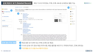 | www.ebsco.com15
해당 기사의 저자정보, 주제, 초록, ISSN 등 상세정보 열람 가능.
• 제공 원문 보기 (PDF 또는 HTML 포맷으로 제공)
• 기사의 상세 서지 정보 제공 (저자사항, 해당 출판물 바로가기, 주제어/키워드, 전체 초록 등)
• 기본 활용 도구 모음 (Tool 페이지 참고)
상세 레코드 보기 (Detailed Record)
14
15
16
상세 정보 주요 내용 14
15
16
 