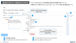 | www.ebsco.com17
전체 수록 출판물에 대한 알파벳순 탐색 및 저널명/주제 검색 가능.
수록유무 및 수록기간 등을 손쉽게 확인 가능. 편리한 연도/권/호별 접근 가능.
출판물 명 찾아보기 (출판물 명 브라우징)
• 상세 발행 사항 정보
• 모든 원문(전문) 제공 컨텐츠 검색결과로 보기
주요 기능
1
2
• 서지/원문 제공 TOC (Table of Content) 차례 보기
• 해당 이슈/볼륨만 검색 결과로 보기
3
4
1
2
3
4
출판물 + 불리언 연산자를 통해
재 검색 링크
저널 상세정보
색인-원문 Coverage, 주제분야,
발행사항 등
 
