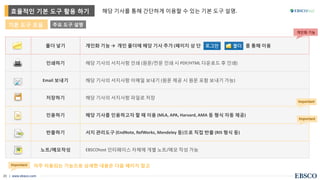 | www.ebsco.com20
폴더 넣기 개인화 기능 → 개인 폴더에 해당 기사 추가 (페이지 상 단 를 통해 이용
인쇄하기 해당 기사의 서지사항 인쇄 (원문/전문 인쇄 시 PDF/HTML 다운로드 후 인쇄)
Email 보내기 해당 기사의 서지사항 이메일 보내기 (원문 제공 시 원문 포함 보내기 가능)
저장하기 해당 기사의 서지사항 파일로 저장
인용하기 해당 기사를 인용하고자 할 때 이용 (MLA, APA, Harvard, AMA 등 형식 자동 제공)
반출하기 서지 관리도구 (EndNote, RefWorks, Mendeley 등)으로 직접 반출 (RIS 형식 등)
노트/메모작성 EBSCOhost 인터페이스 자체에 개별 노트/메모 작성 가능
해당 기사를 통해 간단하게 이용할 수 있는 기본 도구 설명.
기본 도구 모음
효율적인 기본 도구 활용 하기
주요 도구 설명
개인화 기능
Important
Important
자주 이용되는 기능으로 상세한 내용은 다음 페이지 참고Important
 