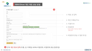 | www.ebsco.com28
1. 이름, 성 입력
단계: 개인 정보 입력 (이름, 성, 이메일, ID/PW, 비밀번호, 비밀번호 분실 질문/답)3
3
2. 개인 이메일 주소
3. 이용자 ID
4. 비밀번호
* 반드시 특수기호 또는 대문자
포함 입력
5. 비밀번호 분실 시 질문 및 답
MY
EBSCOhost 개인 계정 생성 방법
 