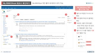| www.ebsco.com31
My EBSCOhost 레코드 확인하기 My EBSCOhost 개인 폴더 내 레코드 유지 가능.
• 폴더 내 저장한 기사 리스트
확인
• 저장 항목 카테고리 별 확인
메뉴
• 새로운 사용자 정의 폴더
생성 (주제, 관심사 등 임의
로 개별 폴더 생성 가능)
• 폴더 내 기사를 이용한 기본
도구 활용 가능
My EBSCOhost 개인
폴더 주요 기능
1
2
3
4
41
2
3
Important
Important
 
