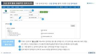 | www.ebsco.com8
• 키워드 입력 후 “필드 선택” 메뉴에서 검색대상 필드를 선택합니다. (각 검색식을 AND/ OR / NOT 조합)
(미 선택 시, 기본검색필드 (기사명/저자명/저널명/주제어/키워드/초록)에서 검색 실행)
• 버튼 클릭 시, 검색어 입력 창 / 필드 선택 창을 추가할 수 있습니다.
• 검색 제한자 및 확장자 선택 후, Search 버튼을 클릭하여 검색을 수행합니다.
기본 검색 창 하단 – 고급 검색을 클릭, 다양한 고급 검색 옵션.고급 검색 활용 (효율적인 검색 도구)
고급 검색 화면
활용 방법
1
2
3
1
2
3
 