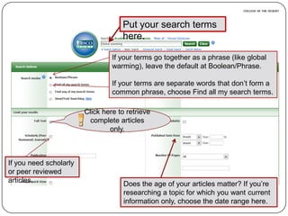 Put your search terms
                                    here.

                                 If your terms go together as a phrase (like global
                                 warming), leave the default at Boolean/Phrase.

                                 If your terms are separate words that don’t form a
                                 common phrase, choose Find all my search terms.

                        Click here to retrieve
                          complete articles
                                only.



If you need scholarly
or peer reviewed
articles.
                                     Does the age of your articles matter? If you’re
                                     researching a topic for which you want current
                                     information only, choose the date range here.
 