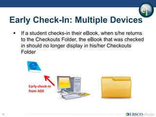 59
Early Check-In: Multiple Devices
 If a student checks-in their eBook, when s/he returns
to the Checkouts Folder, the eBook that was checked
in should no longer display in his/her Checkouts
Folder
Early check-in
from ADE
 