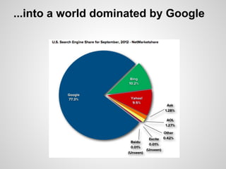 ...into a world dominated by Google
 
