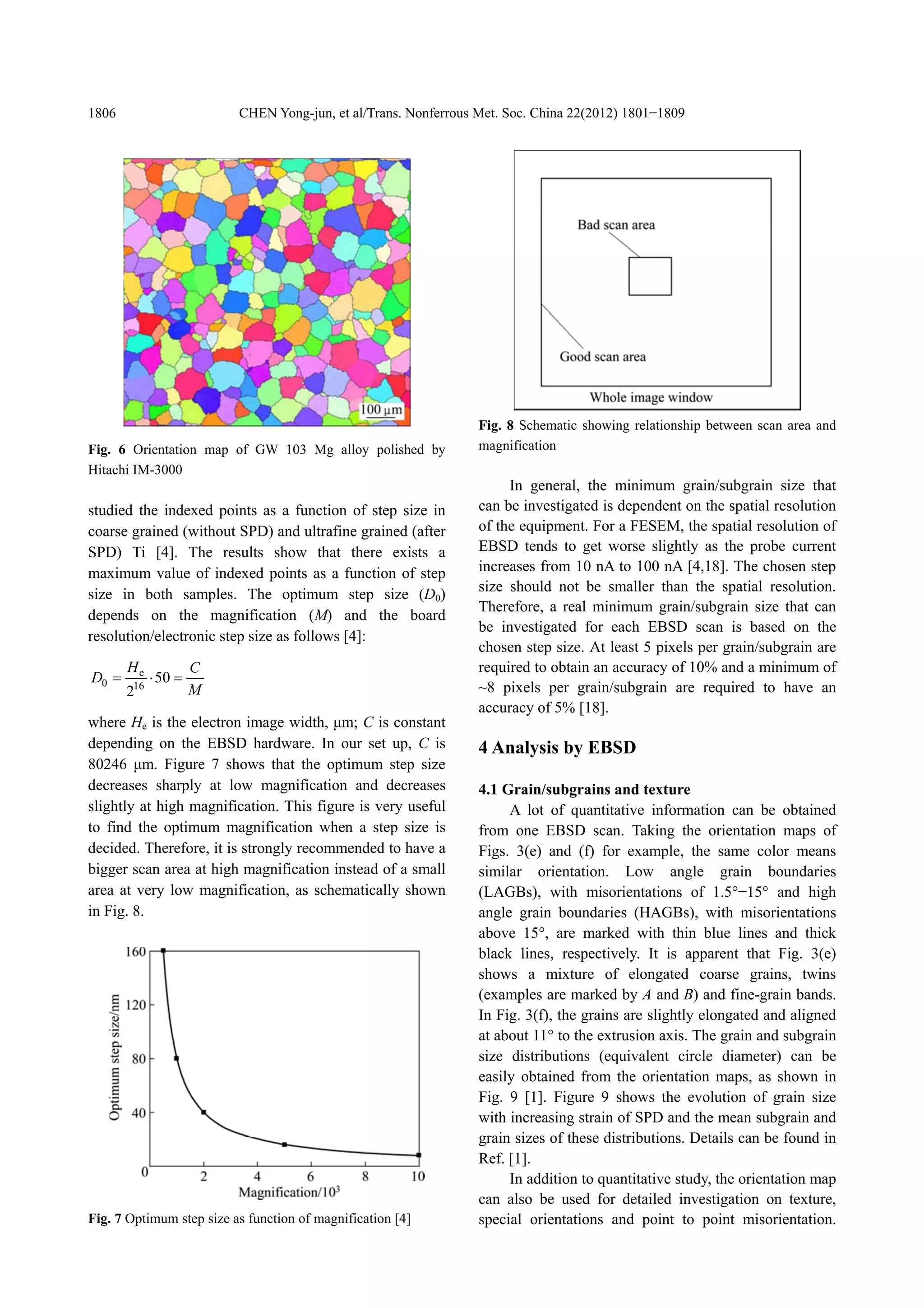 EBSD Sample preparation Mg.pdf