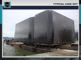 -    TYPICAL LOAD OUT
 