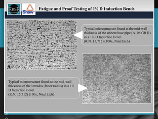 Fatigue and Proof Testing of 1½ D Induction Bends



                                                       Typical microstructure found at the mid-wall
                                                       thickness of the unbent base pipe (A106 GR B)
                                                       in a 1½ D Induction Bend.
                                                       (R.N. 15,712) (100x, Nital Etch)




    Typical microstructure found at the mid-wall
    thickness of the Intrados (Inner radius) in a 1½
    D Induction Bend.
    (R.N. 15,712) (100x, Nital Etch)




3
 