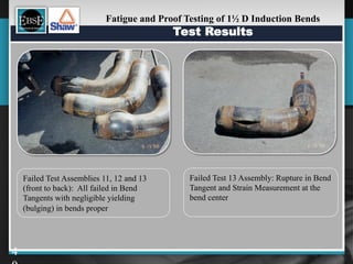 Fatigue and Proof Testing of 1½ D Induction Bends
                                           Test Results




    Failed Test Assemblies 11, 12 and 13       Failed Test 13 Assembly: Rupture in Bend
    (front to back): All failed in Bend        Tangent and Strain Measurement at the
    Tangents with negligible yielding          bend center
    (bulging) in bends proper




4
 
