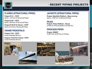 FLARES (STRUCTURAL PIPES)              JACKETS (STRUCTURAL PIPES)
Project P-51 – FSTP                    Project: Mexilhão Platform - Maua Jurong
Aprox.. 512 tons of Structural Pipes   Aprox. 3.500 ton of Structural Pipes
Project P-52 – FSTP
Aprox. 500 tons of Structural Pipes    PILES
                                       Project: Polvo Platform - Devon
Project P-56 (P-51 Clone) – FSTP       8 Piles for POLVO platfrom (2.600 ton)
Aprox.512 tons of Structural Pipes
                                       PROCESS PIPES
CRANE PEDESTALS
                                       Project: RNEST
Project: P-51 - FSTP                   8.300 Tons of API 5L gr. B Pipes
Crane Pedestal (66 ton)
Project: P-56 (P-51 Clone) - FSTP
Crane Pedestal (66 ton)
 