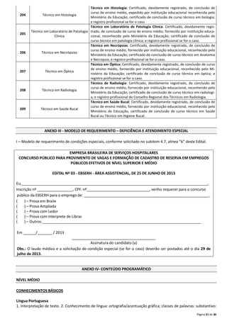 Página 21 de 30
204 Técnico em Histologia
Técnico em Histologia: Certificado, devidamente registrado, de conclusão de
curso de ensino médio, expedido por instituição educacional reconhecida pelo
Ministério da Educação; certificado de conclusão de curso técnico em biologia;
e registro profissional se for o caso.
205
Técnico em Laboratório de Patologia
Clínica
Técnico em Laboratório de Patologia Clínica: Certificado, devidamente regis-
trado, de conclusão de curso de ensino médio, fornecido por instituição educa-
cional, reconhecido pelo Ministério da Educação; certificado de conclusão de
curso técnico em patologia clínica; e registro profissional se for o caso.
206 Técnico em Necrópsias
Técnico em Necrópsias: Certificado, devidamente registrado, de conclusão de
curso de ensino médio, fornecido por instituição educacional, reconhecido pelo
Ministério da Educação; certificado de conclusão de curso técnico em Anatomia
e Necropsia; e registro profissional se for o caso.
207 Técnico em Óptica
Técnico em Óptica: Certificado, devidamente registrado, de conclusão de curso
de ensino médio, fornecido por instituição educacional, reconhecido pelo Mi-
nistério da Educação; certificado de conclusão de curso técnico em óptica; e
registro profissional se for o caso.
208 Técnico em Radiologia
Técnico de Radiologia: Certificado, devidamente registrado, de conclusão de
curso de ensino médio, fornecido por instituição educacional, reconhecido pelo
Ministério da Educação; certificado de conclusão de curso técnico em radiologi-
a; e registro profissional do Conselho Regional dos Técnicos em Radiologia.
209 Técnico em Saúde Bucal
Técnico em Saúde Bucal: Certificado, devidamente registrado, de conclusão de
curso de ensino médio, fornecido por instituição educacional, reconhecido pelo
Ministério da Educação; certificado de conclusão de curso técnico em Saúde
Bucal ou Técnico em Higiene Bucal.
ANEXO III - MODELO DE REQUERIMENTO – DEFICIÊNCIA E ATENDIMENTO ESPECIAL
I – Modelo de requerimento de condições especiais, conforme solicitado no subitem 4.7, alínea “b” deste Edital.
EMPRESA BRASILEIRA DE SERVIÇOS HOSPITALARES
CONCURSO PÚBLICO PARA PROVIMENTO DE VAGAS E FORMAÇÃO DE CADASTRO DE RESERVA EM EMPREGOS
PÚBLICOS EFETIVOS DE NÍVEL SUPERIOR E MÉDIO
EDITAL Nº 03 - EBSERH - ÁREA ASSISTENCIAL, DE 25 DE JUNHO DE 2013
Eu,_________________________________________________________________________________________,
Inscrição nº _________________, CPF. nº______________________________, venho requerer para o concurso
público da EBSERH para o emprego de: ____________________________________________________________.
( ) – Prova em Braile
( ) – Prova Ampliada
( ) – Prova com Ledor
( ) – Prova com Interprete de Libras
( ) – Outros:____________________________________________________________________________
Em ______/_______ / 2013
________________________________________
Assinatura do candidato (a)
Obs.: O laudo médico e a solicitação de condição especial (se for o caso) deverão ser postados até o dia 29 de
julho de 2013.
ANEXO IV- CONTEÚDO PROGRAMÁTICO
NÍVEL MÉDIO
CONHECIMENTOS BÁSICOS
Língua Portuguesa
1. Interpretação de texto. 2. Conhecimento de língua: ortografia/acentuação gráfica; classes de palavras: substantivo:
 