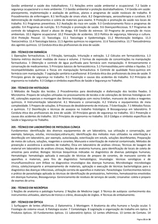 Página 23 de 30
Gestão ambiental e saúde dos trabalhadores. 7.1 Relações entre saúde ambiental e ocupacional. 7.2 Saúde e
segurança ocupacional e o meio ambiente. 7.3 Gestão ambiental e proteção dostrabalhadores. 7.4 Gestão em saúde:
planejamento, implementação e avaliação de políticas, planos e programas de saúde noslocais de trabalho. 8
Procedimentos de enfermagem. 8.1 Verificação de sinais vitais. 8.2 Oxigenoterapia, aerossolterapia e curativos. 8.3
Administração de medicamentos e coleta de materiais para exame. 9 Proteção e promoção da saúde nos locais de
trabalho. 9.1 Programas preventivos. 9.2 Avaliação do risco em saúde. 9.3 Condicionamento físico e programas de
aptidão. 9.4 Programas de nutrição. 9.5 Proteção e promoção de saúde. 9.6 Doençasinfecciosas. 9.7 Programas de
controle do tabagismo, álcool e abuso de droga. 9.8 Gestão do estresse. 10 Programa de prevenção de riscos
ambientais. 10.1 Higiene ocupacional. 10.2 Prevenção de acidentes. 10.3 Política de segurança, liderança e cultura.
10.4 Proteção Pessoal. 11 Toxicologia. 11.1 Toxicologia e Epidemiologia. 11.2 Monitoração biológica. 11.3
Toxicocinética. 11.4 Toxicologia básica. 11.5 Agentes químicos no organismo. 11.6 Toxicocinética. 11.7 Toxicodinâmica
dos agentes químicos. 12 Conduta ética dos profissionais da área de saúde.
203 - TÉCNICO EM FARMÁCIA
1 Operações farmacêuticas. 1.1 Filtração, tamisação, trituração e extração. 1.2 Cálculos em farmacotécnica. 1.3
Sistema métrico decimal: medidas de massa e volume. 2 Formas de expressão de concentrações na manipulação
farmacêutica. 3 Obtenção e controle de água purificada para farmácia com manipulação. 4 Armazenamento e
conservação de medicamentos. 5 Princípios básicos de farmacotécnica. 5.1 Formassólidas,semi-sólidas e líquidas. 5.2
Incompatibilidades químicas e físicas em manipulação farmacêutica. 6 Controle de qualidade físico-químico em
farmácia com manipulação. 7 Legislação sanitária e profissional. 8 Conduta ética dos profissionais da área de saúde. 9
Princípios gerais de segurança no trabalho. 9.1 Prevenção e causas dos acidentes do trabalho. 9.2 Princípios de
ergonomia no trabalho. 9.3 Códigos e símbolos específicos de Saúde e Segurança no Trabalho.
204 - TÉCNICO EM HISTOLOGIA
1 Métodos de fixação dos tecidos. 2 Procedimentos para desidratação e diafanização dos tecidos fixados. 3
Microtomia. Preparo de soluções utilizadas no processamento de tecidos e de colorações de lâminas histológicas em
HE, colorações especiais e montagem das lâminas histológicas com resina Entellan, manuseio de ácidos e reagentes
químicos. 4 Instrumentação laboratorial. 4.1 Manuseio e conservação. 4.2 Vidraria e equipamentos de meia
complexidade. 5 Preparo de soluções. 6 Processos de desdobramento de misturas. 7 Esterilização. 7.1 Métodos físicos
e químicos. 7.2 Desinfecção e técnicas de assepsia no trabalho histológico. 8 Biossegurança em laboratório. 9
Conduta ética dos profissionais da área de saúde. 10 Princípios gerais de segurança no trabalho. 10.1 Prevenção e
causas dos acidentes do trabalho. 10.2 Princípios de ergonomia no trabalho. 10.3 Códigos e símbolos específicos de
Saúde e Segurança no Trabalho.
205 - TÉCNICO EM LABORATÓRIO DE PATOLOGIA CLÍNICA
Fundamentos: identificação dos diversos equipamentos de um laboratório, sua utilização e conservação, por
exemplo, balanças, estufas, microscópio,vidraria,etc; Identificação dos métodos mais utilizados na esterilização e
desinfecção em laboratório, por exemplo, autoclavação, esterilização em estufa, soluções desinfetantes; Preparação
de meios de cultura, soluções, reagentes e corantes; Manuseio e esterilização de material contaminado; Métodos de
prevenção e assistência à acidentes de trabalho; Ética em laboratório de análises clínicas; Técnicas de lavagem de
material em laboratório de análises clínicas; Noções de anatomia humana, para identificação de locais de coleta de
amostras para análise; Biologia: técnicas bioquímicas indicadas no diagnóstico de diversas patologias humanas;
Hematologia: hematologia aplicada à execução de técnicas de preparo de corantes, de manuseio correto de
aparelhos e materiais, para fins de diagnóstico hematológico; Imunologia: técnicas sorológicas e de
imunofluorescência com ênfase no diagnostico imunológico das doenças humanas; Microbiologia: microbiologia
clinica, coleta,transporte e armazenamento de materiais, aplicação e execução de técnicas bacteriológicas para o
diagnóstico das doenças infecciosas, utilização correta de aparelhos e materiais: Parasitologia: Conhecimentos teórico
e prático de parasitologia aplicada às técnicas de identificação de protozoários, helmintos, hematozoários envolvidos
em doenças humanas; Biossegurança. Gerenciamento de resíduos de serviços de saúde; Uroanalise: coleta e preparo
de exames de urina.
206 - TÉCNICO EM NECRÓPSIA
1 Noções de anatomia e patologia humana. 2 Noções de Medicina Legal. 3 Técnica de autópsia: conhecimento dos
instrumentos utilizados, abertura de tronco e crânio, dissecação de órgãos. 4 Técnicas de embalsamento.
207 - TÉCNICO EM ÓPTICA
1 Surfaçagem de lentes oftálmicas. 2 Optometria. 3 Montagem. 4 Anatomia do olho humano e função ocular. 5
Fisiologia do sistema visual. 6 Patologia ocular. 7 Contatologia. 8 Legislação e organização do trabalho em óptica. 9
Produtos ópticos. 10 Fundamentos ópticos. 11 Laboratório óptico. 12 Lentes oftálmicas. 13 Lentes de Contato. 14
 