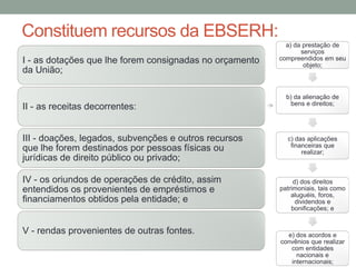 Constituem recursos da EBSERH:
I - as dotações que lhe forem consignadas no orçamento
da União;
II - as receitas decorrentes:
III - doações, legados, subvenções e outros recursos
que lhe forem destinados por pessoas físicas ou
jurídicas de direito público ou privado;
IV - os oriundos de operações de crédito, assim
entendidos os provenientes de empréstimos e
financiamentos obtidos pela entidade; e
V - rendas provenientes de outras fontes.
a) da prestação de
serviços
compreendidos em seu
objeto;
b) da alienação de
bens e direitos;
c) das aplicações
financeiras que
realizar;
d) dos direitos
patrimoniais, tais como
aluguéis, foros,
dividendos e
bonificações; e
e) dos acordos e
convênios que realizar
com entidades
nacionais e
internacionais;
 