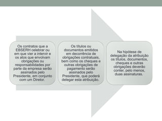 Os contratos que a
EBSERH celebrar ou
em que vier a intervir e
os atos que envolvam
obrigações ou
responsabilidades por
parte da empresa serão
assinados pelo
Presidente, em conjunto
com um Diretor.
Os títulos ou
documentos emitidos
em decorrência de
obrigações contratuais,
bem como os cheques e
outras obrigações de
pagamento serão
assinados pelo
Presidente, que poderá
delegar esta atribuição.
Na hipótese de
delegação da atribuição
os títulos, documentos,
cheques e outras
obrigações deverão
conter, pelo menos,
duas assinaturas.
 