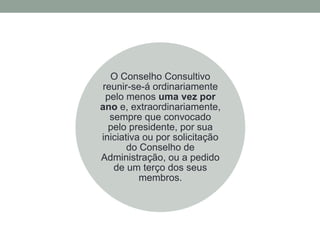 O Conselho Consultivo
reunir-se-á ordinariamente
pelo menos uma vez por
ano e, extraordinariamente,
sempre que convocado
pelo presidente, por sua
iniciativa ou por solicitação
do Conselho de
Administração, ou a pedido
de um terço dos seus
membros.
 