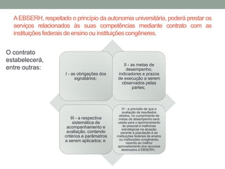 AEBSERH, respeitado o princípio da autonomia universitária, poderá prestar os
serviços relacionados às suas competências mediante contrato com as
instituiçõesfederais de ensino ou instituiçõescongêneres.
I - as obrigações dos
signatários;
II - as metas de
desempenho,
indicadores e prazos
de execução a serem
observados pelas
partes;
III - a respectiva
sistemática de
acompanhamento e
avaliação, contendo
critérios e parâmetros
a serem aplicados; e
IV - a previsão de que a
avaliação de resultados
obtidos, no cumprimento de
metas de desempenho será
usada para o aprimoramento
de pessoal e melhorias
estratégicas na atuação
perante a população e as
instituições federais de ensino
ou instituições congêneres,
visando ao melhor
aproveitamento dos recursos
destinados à EBSERH.
O contrato
estabelecerá,
entre outras:
 
