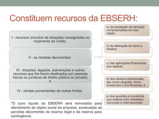 Constituem recursos da EBSERH:
I - recursos oriundos de dotações consignadas no
orçamento da União;
II - as receitas decorrentes:
III - doações, legados, subvenções e outros
recursos que lhe forem destinados por pessoas
físicas ou jurídicas de direito público ou privado;
e
IV - rendas provenientes de outras fontes.
a) da prestação de serviços
compreendidos em seu
objeto;
b) da alienação de bens e
direitos;
c) das aplicações financeiras
que realizar;
d) dos direitos patrimoniais,
tais como aluguéis, foros,
dividendos e bonificações; e
e) dos acordos e convênios
que realizar com entidades
nacionais e internacionais;*O lucro líquido da EBSERH será reinvestido para
atendimento do objeto social da empresa, excetuadas as
parcelas decorrentes da reserva legal e da reserva para
contingência.
 
