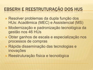 EBSERH E REESTRUTURAÇÃO DOS HUS
 Resolver problemas da dupla função dos
HUs: Acadêmica (MEC) e Assistencial (MS)
 Modernização e padronização tecnológica da
gestão nos 46 HUs
 Obter ganhos de escala e especialização nos
processos de compras
 Rápida disseminação das tecnologias e
inovações
 Reestruturação física e tecnológica
 