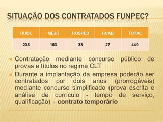 SITUAÇÃO DOS CONTRATADOS FUNPEC?
 Contratação mediante concurso público de
provas e títulos no regime CLT
 Durante a implantação da empresa poderão ser
contratados por dois anos (prorrogáveis)
mediante concurso simplificado (prova escrita e
análise de currículo - tempo de serviço,
qualificação) – contrato temporário
HUOL MEJC HOSPED HUAB TOTAL
236 153 33 27 449
 