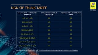EB_Services_Overview-Final (1)regarding BSNL services | PPTX