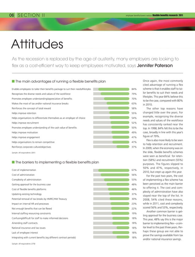 Flexible Benefits (Towers Watson) MAR11