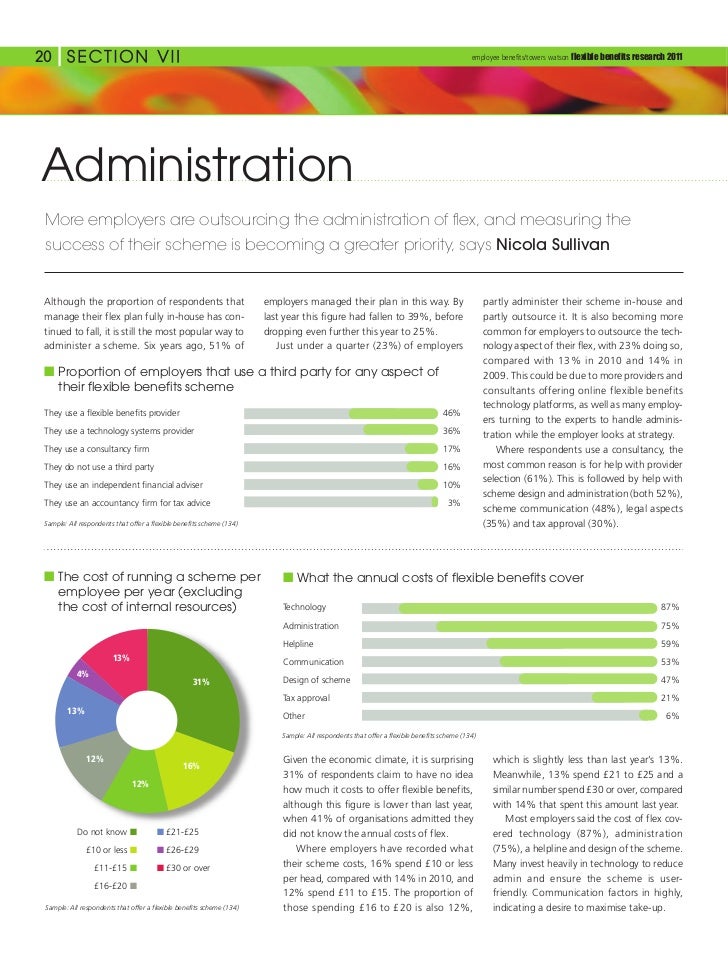 Flexible Benefits (Towers Watson) MAR11