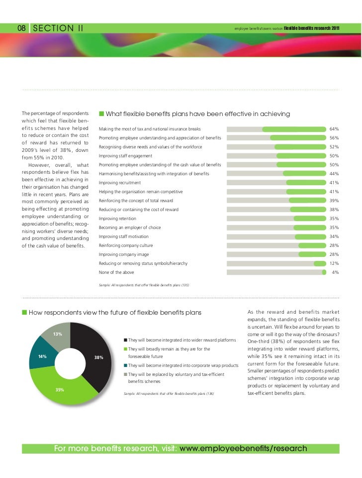 Flexible Benefits (Towers Watson) MAR11