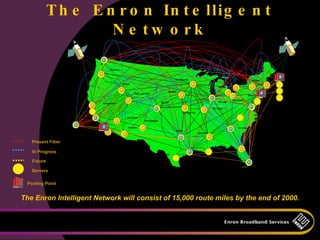 T h e E n r o n In t e llig e n t
                     N e tw o rk
                                                           Seattle




                                                          Portland


                                                                                                                                                                                              Boston    London
                                                                                                            Minneapolis                                                         Albany
                                                                                                                                                                 Toronto
                                                                     Boise                                                                                                                              Paris
                                                                                                                                                 Detroit
                                                                                                                                                                                                         Frankfurt
                                                                                                        Omaha
                                                                             Salt Lake City
                                                                                                                                                                             New York
                                                                                                                                                                                                           Amsterdam
                                                                                                                                                             Cleveland
                                                                                                   Denver                                        Chicago
                                                    Sacramento
                                                                                                                                                                                         Philadelphia
                                                                                                                                             St. Louis
                           San Francisco
                                                                                                                     Kansas City                                                    Washington D.C.

                                   San Jose                            Las Vegas                                                                                                  Charlotte
                                                                                     Albuquerque
                   Tokyo
                                                                        Phoenix                                                                                    Atlanta
                                      Los Angeles                                                               Dallas
                                                                                                                                   Jackson
                                              San Diego


   Present Fiber
                                                                                                                                                                               Orlando
                                                                                                                                                   New Orleans
   In Progress                                                                                San Antonio
                                                                                                                             Houston

   Future                                                                                                                                                                          Miami



   Servers

 Pooling Point


The Enron Intelligent Network will consist of 15,000 route miles by the end of 2000.
 