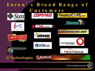 En ro n ’ s B ro a d R a n g e o f
          C u s to m e rs




i2 Technologies
 