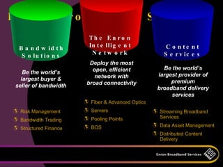 E n r o n B r o a d b a n d S e r v ic e s
                          Th e E n r o n
   B a n d w id t h       In t e llig e n t              C o n te n t
    S o lu t io n s        N e tw o rk                  S e r v ic e s
                          Deploy the most
                           open, efficient             Be the world’s
    Be the world’s                                   largest provider of
   largest buyer &          network with
                         broad connectivity               premium
 seller of bandwidth                                 broadband delivery
                                                          services
                         Fiber & Advanced Optics
  Risk Management       Servers                    Streaming Broadband
  Bandwidth Trading     Pooling Points              Services

                         BOS                        Data Asset Management
  Structured Finance
                                                     Distributed Content
                                                      Delivery
 