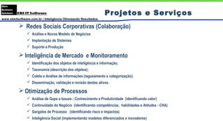 www.ebsitsoftware.com.br | Inteligência Otimizando Resultados
Projetos e Serviços
 Redes Sociais Corporativas (Colaboração)
 Análise e Novos Modelo de Negócios
 Implantação de Sistemas
 Suporte a Produção
 Inteligência de Mercado e Monitoramento
 Identificação dos objetos de inteligência e informação;
 Taxonomia (descrição dos objetos);
 Coleta e Análise de informações (tagueamento e categorização);
 Disseminação, validação e revisão destes ativos.
 Otimização de Processos
 Análise de Gaps e Issues - Conhecimento e Produtividade (identificando valor)
 Continuidade do Negócio (identificando competências, habilidades e Atitudes - CHA)
 Gargalos de Processo  (identificando risco e impactos)
 Inteligência Social (implementando modelos diferenciados e inovadores)
 