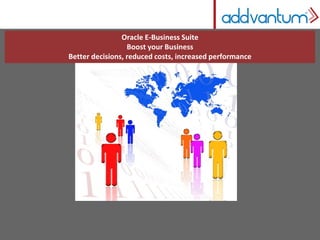 Oracle E-Business Suite
Boost your Business
Better decisions, reduced costs, increased performance
 
