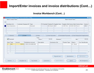 EBS R12.1 FMS - Accounts Payable - Part 4 - Invoices.pdf